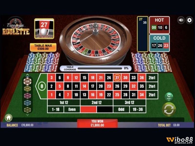 Tỉ lệ trả thưởng lớn trong slot game European Roulette Slot