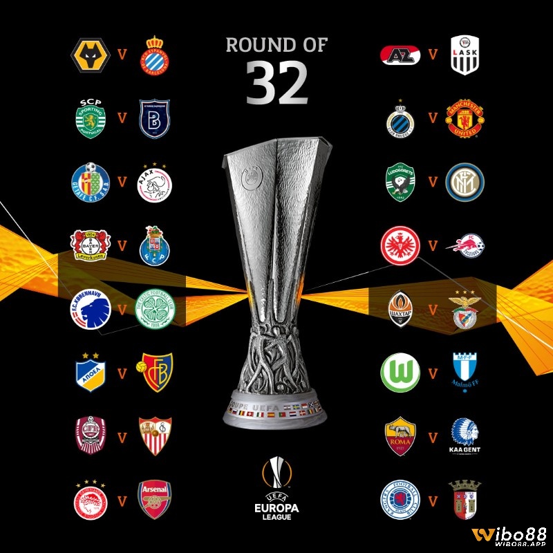 Vòng loại trực tiếp của UEFA Champions League có tổng cộng 32 đội