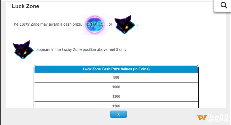Luck Zone trao những khoản thưởng khác nhau cho người chơi
