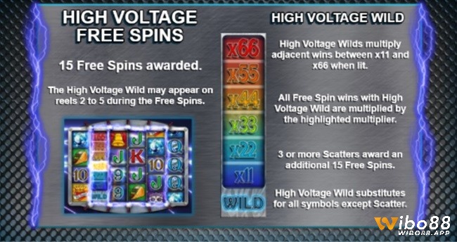 Nhận 15 vòng quay miễn phí và hệ số nhân tối đa x66 lần trong High-voltage Free Spins