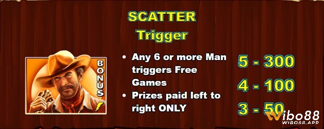 Kích hoạt tính năng Free Games với 5 tính năng thưởng bổ sung khi thu thập 6 Scatter