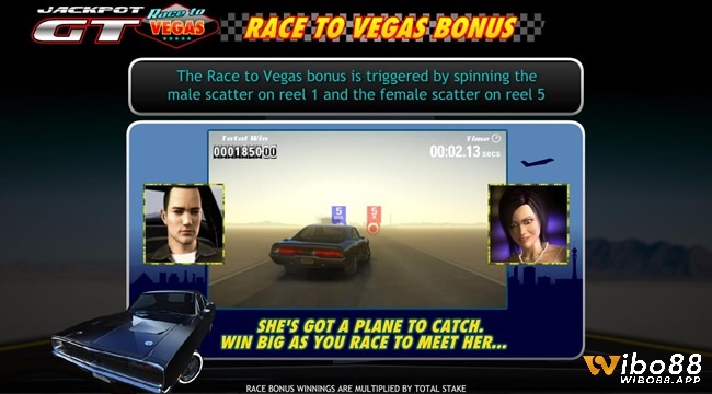 Nhiệm vụ trong Race To Vegas Bonus là đua xe đến Sin City theo thời gian quy định