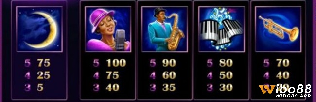 Biểu tượng ca sĩ nhạc Jazz xinh đẹp được trả tiền cao nhất, gấp 100 lần cược
