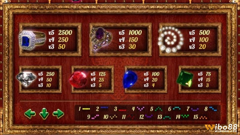 Bảng trả thưởng các biểu tượng và dòng thanh toán của slot Jewel Box