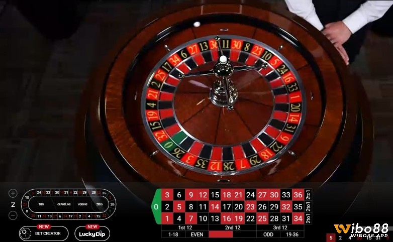 Cách đánh roulette quy định luật chơi roulette như thế nào?