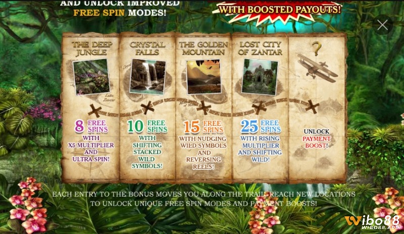 Vòng quay Jungle Trail được mở khóa sẽ kích hoạt 4 chế độ thưởng khác nhau