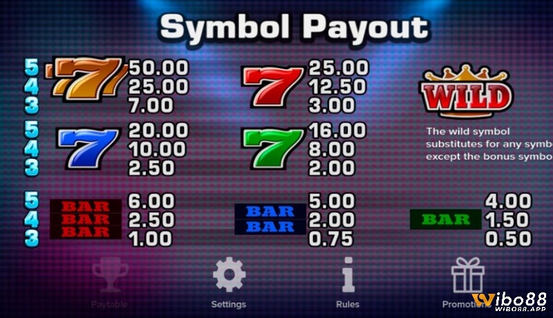 Các biểu tượng đầy màu sắc trong game slot