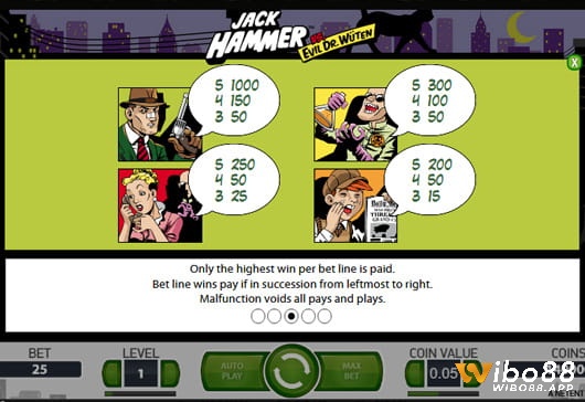 Các biểu tượng trong game slot JackHammer