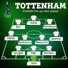 Đội hình xuất sắc nhất Tottenham gồm cầu thủ nào? Giải đáp